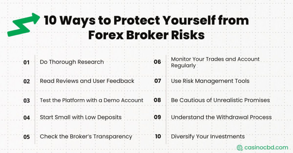 Protect Yourself from Forex Broker Risks