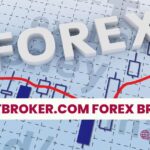 myfastbroker.com forex brokers