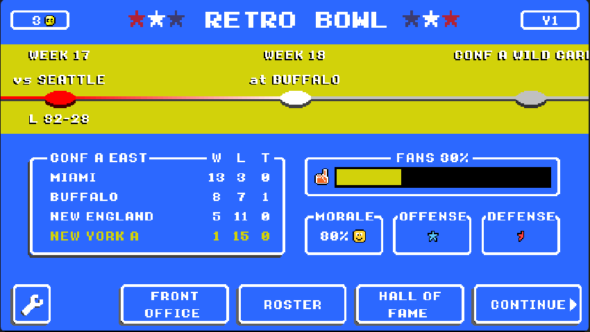 retro bowl game unblocking