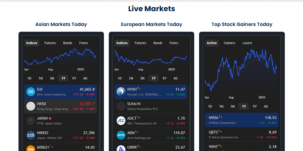 fintech io